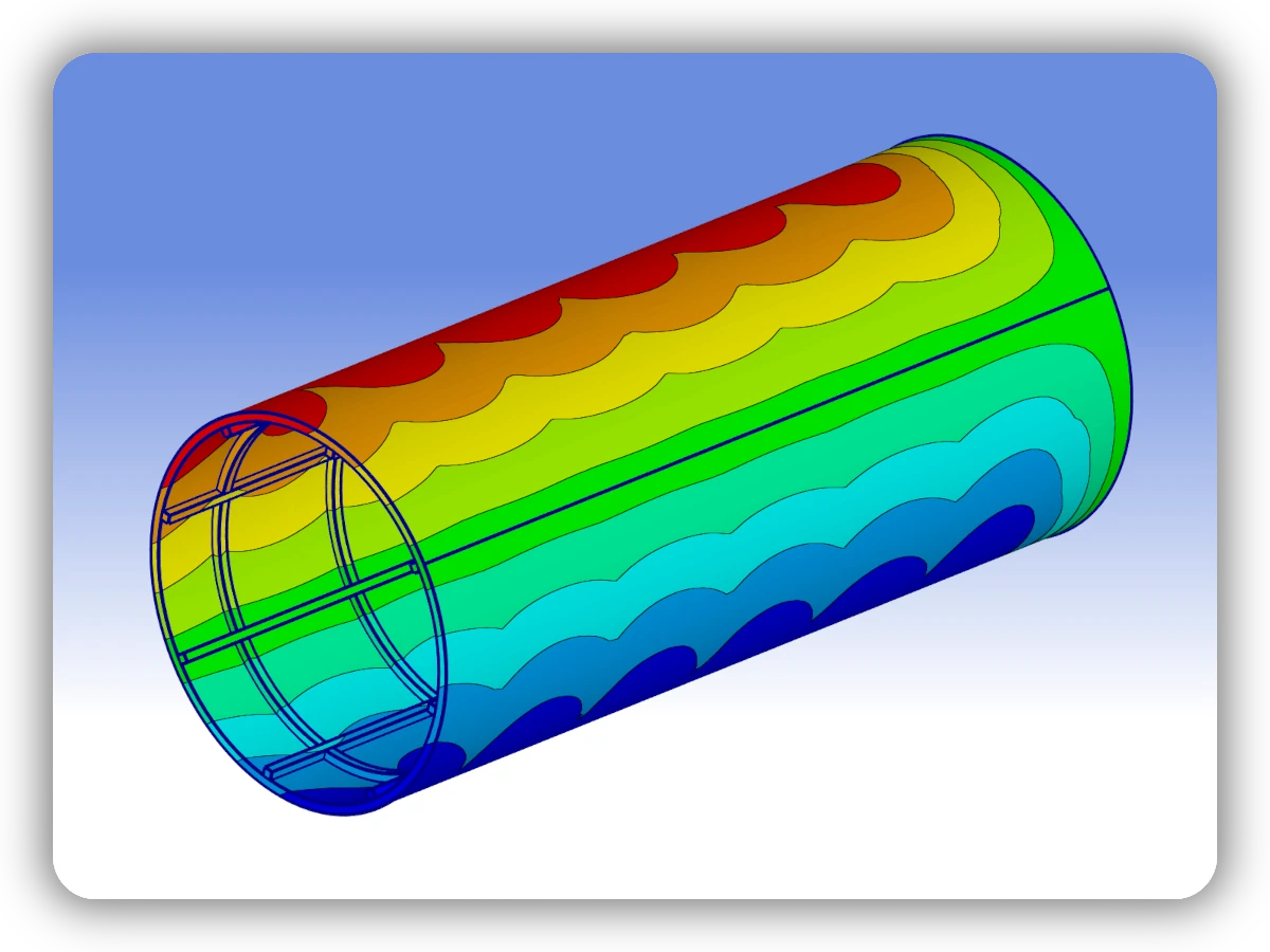 Макроанализ